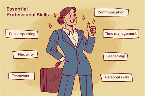 What Does a Professional in This Sphere Do?