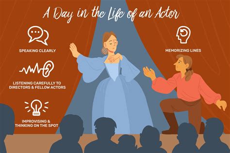 What Does a Professional Television Actor Do?