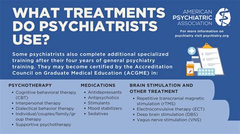 What Does a Psychiatrist in NYC Do?