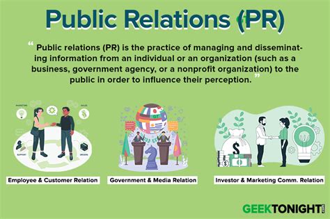 What Does a Public Relations Executive Do?
