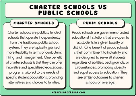 What Does a Public School Educator Do?