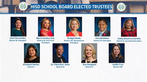 What Does a Public School Teacher in a District Like FWISD Do?