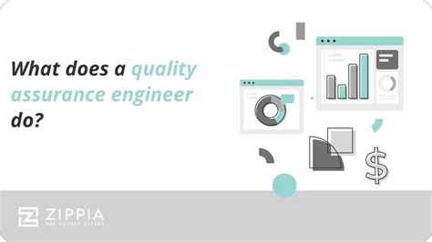 What Does a Quality Assurance Engineer Do?