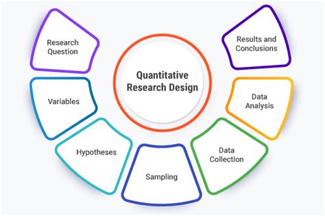 What Does a Quantitative Researcher Do?