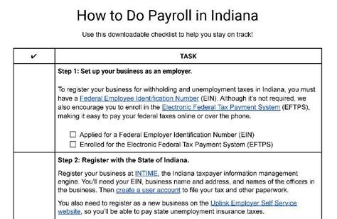 What Does a "Salary Calculator Indiana" Do?