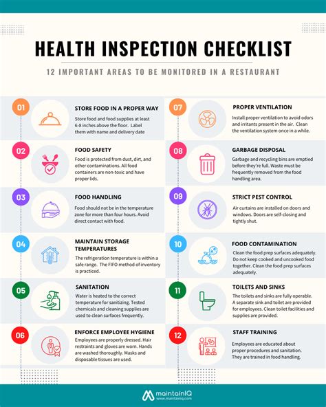 What Does a Sanitation Inspector Do?