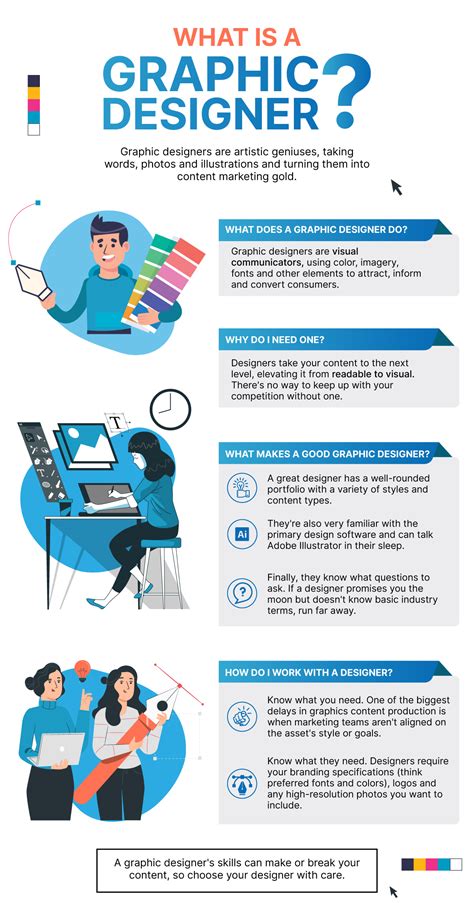 What Does a Senior Graphic Designer Actually Do?