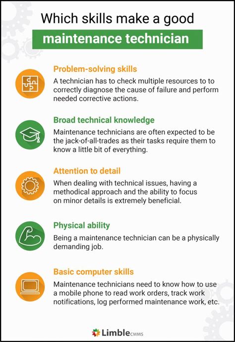 What Does a Service Technician Do?