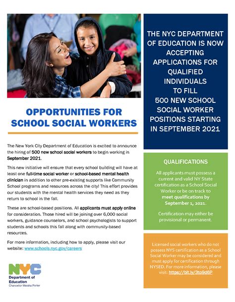 What Does a Social Worker in NYC Do?