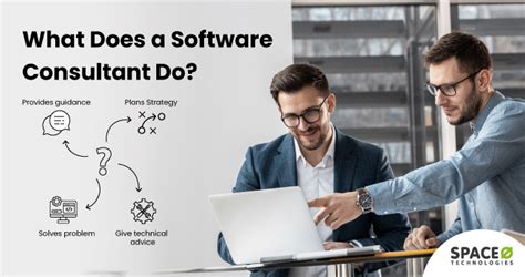What Does a Software Consultant Do?