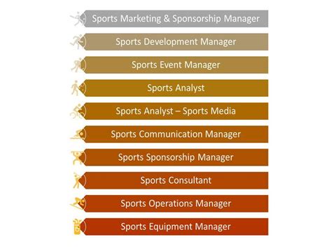 What Does a Sports Management Newbie Do?