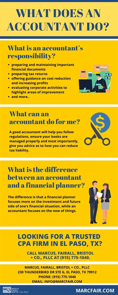 What Does a Staff Accountant Do?