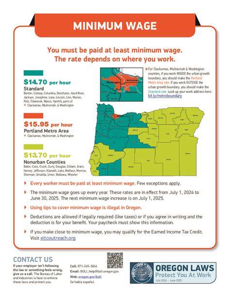 What Does a State of Oregon Employee Do?