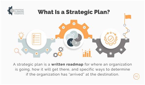 What Does a Strategic Athletics Program Director Do?