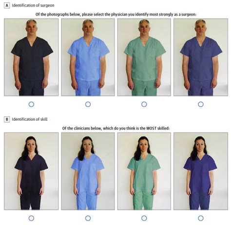 What Does a Surgeon Do? A Glimpse Behind the Scrubs