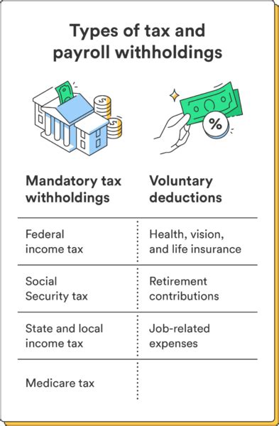 What Does a Tax and Payroll Professional Do?
