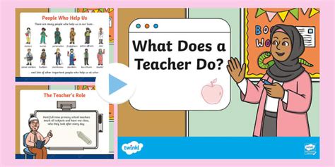 What Does a Teacher Do? The Reality Beyond the Classroom