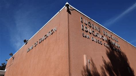 What Does a Teacher in the San Diego Unified School District Do?