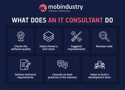What Does a Tech Consultant Do?