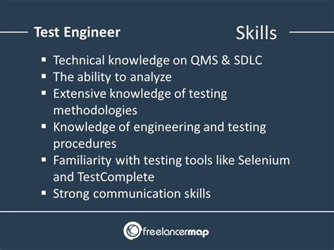 What Does a Test Engineer Do?