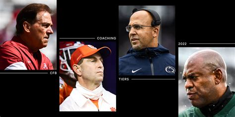 What Does a Top-Tier College Football Head Coach Do?