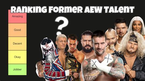 What Does a Top-Tier Professional Wrestler Do?