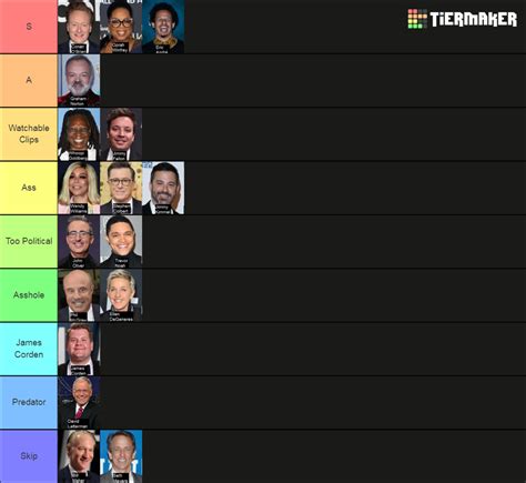 What Does a Top-Tier Television Host Actually Do?