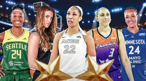 What Does a Top WNBA Player Do?