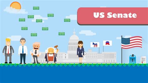 What Does a U.S. Senator Do?
