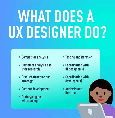 What Does a UI/UX Designer Do?
