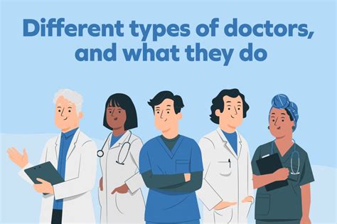 What Does a UK Doctor Do?