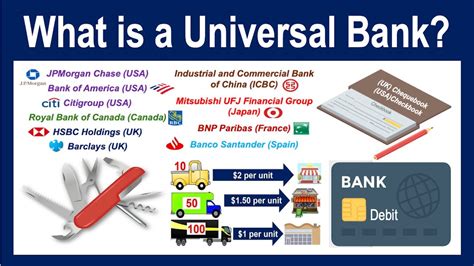 What Does a Universal Banker Do?