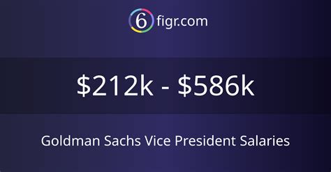 What Does a Vice President at Goldman Sachs Do?