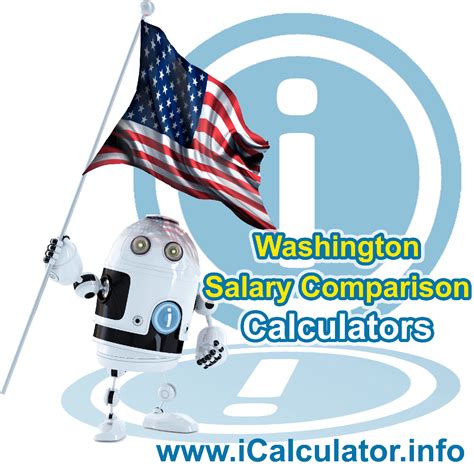 What Does a WA Salary Calculator Do?