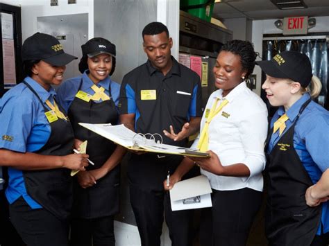 What Does a Waffle House Manager Do?