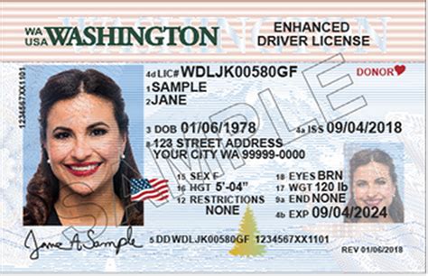 What Does a Washington State Worker Do?