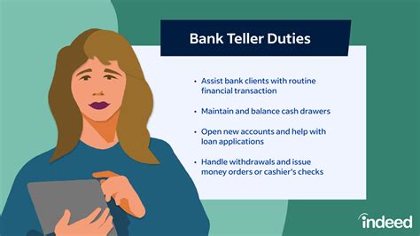 What Does a Wells Fargo Bank Teller Do?