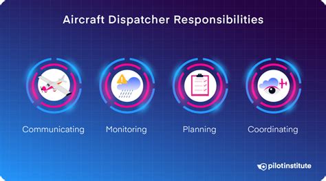 What Does an Aircraft Dispatcher Do?