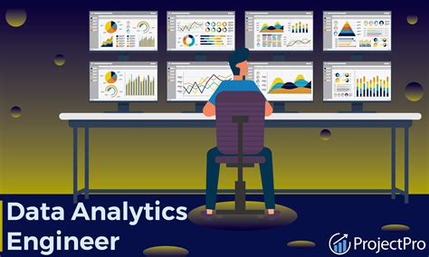What Does an Analytics Engineer Do?