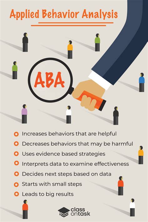 What Does an Applied Behavior Analysis Professional Do?