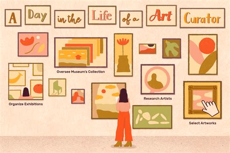 What Does an Art Curator Do?
