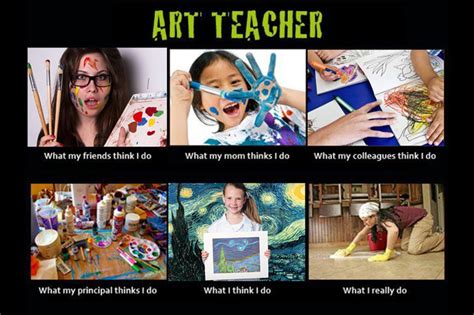 What Does an Art Teacher Do?