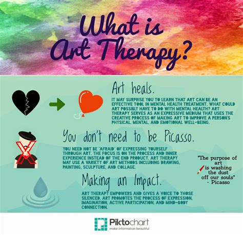 What Does an Art Therapist Do?