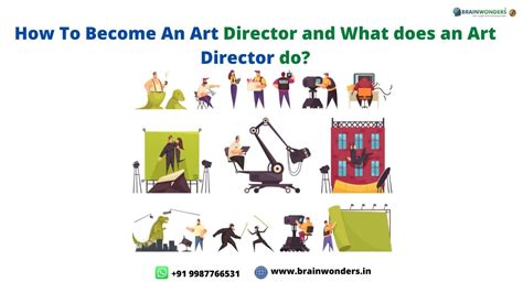 What Does an Artistic Director Do?