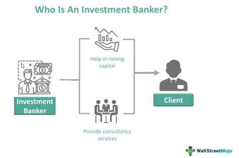 What Does an Associate Banker Do?