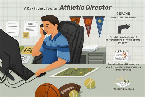 What Does an Athletic Director Do?