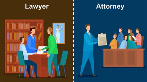 What Does an Attorney in New York Do?