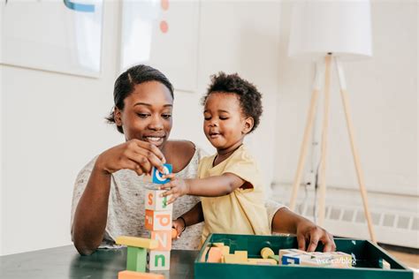 What Does an Early Childhood Educator Do?