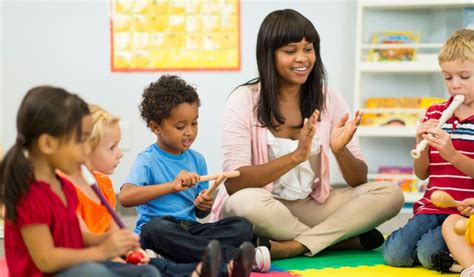 What Does an Early Childhood Teacher Do?
