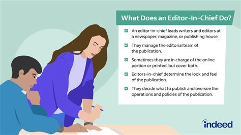 What Does an Editor in Chief Do?
